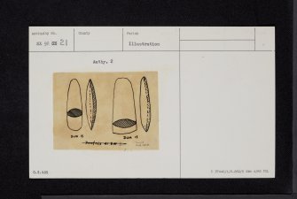 Cowhill, NX98SE 21, Ordnance Survey index card, Recto