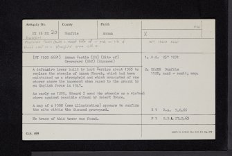 Annan, Graveyard, Tower, NY16NE 20, Ordnance Survey index card, Recto