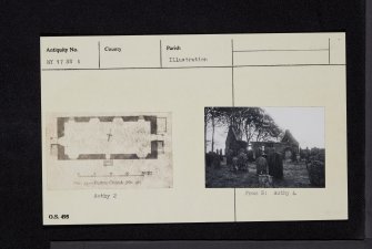 Dalton, Old Parish Church, NY17SW 1, Ordnance Survey index card, Recto