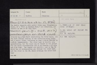 Woodend, NY19NW 4, Ordnance Survey index card, page number 1, Recto