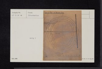 Woodend, NY19NW 4, Ordnance Survey index card, Recto