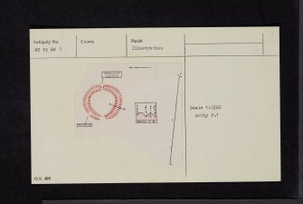 Broomhillbank Hill, NY19SW 9, Ordnance Survey index card, Recto