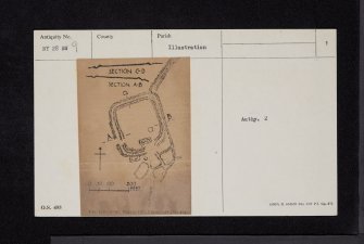 Birrens Hill, NY28SW 9, Ordnance Survey index card, page number 1, Recto