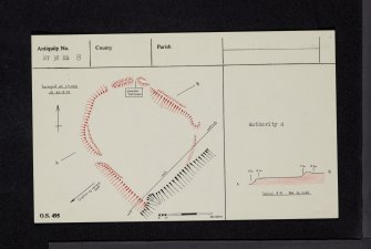 Terrona, NY38NE 8, Ordnance Survey index card, Recto