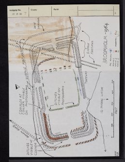 Broomholm, NY38SE 7, Ordnance Survey index card, page number 4, Verso