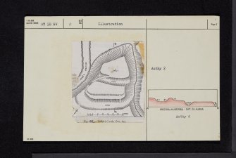 Liddel Castle, NY58NW 2, Ordnance Survey index card, page number 2, Recto