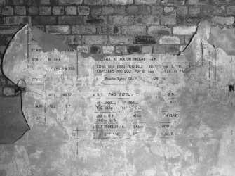 Interior.
Detail showing remains of data table painted on plaster of wall, providing details of attacks on enemy shipping.