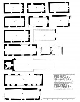 Publication drawing. Comparative plans of medieval churches and chapels