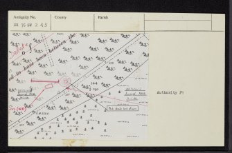 NH76SW 2 and 3, Ordnance Survey index card, Recto