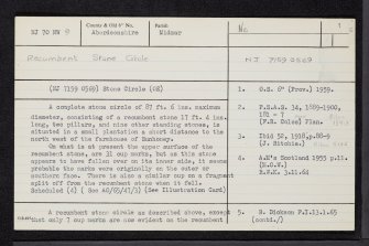 Sunhoney, NJ70NW 9, Ordnance Survey index card, page number 1, Recto
