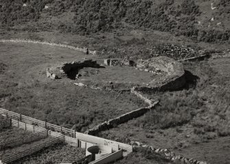 RCAHMS