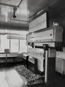 Interior view of signal box