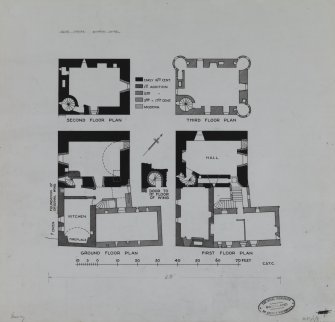 Aldie Castle
Ground floor plan.