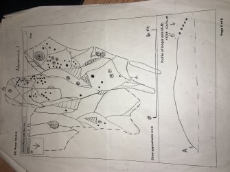 Scanned image of rock art panel sketch, from Scotland's Rock Art project, Achadh Mor, Highland
