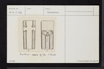 Dunkeld Cathedral, NO04SW 1.3, Ordnance Survey index card, Recto