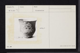 Fingask Estate, NO14SE 17, Ordnance Survey index card, Recto