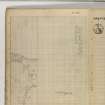 Notebook title 'OW 1953, 1954' containing notes from Old Windsor and Mote of Urr. Plan of trial trench along south section of NW Quadrant I