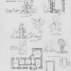 Digital image of drawing showing elevations, ground floor plan, section and details
Entitled: 'Colinton Castle, Midlothian'
