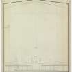 Coventry churches.
Elevation of chancel.