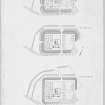 Plans of the different phases of Crawford Roman fort.
Lanarkshire Inventory fig. 80