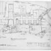 Planting plan.