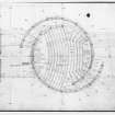 Plan of lecture theatre auditorium in Chemistry Building.
