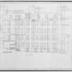 Site and location plans. Rear elevation for 14-20 Marshall Street, Edinburgh.