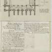 Digital copy of page 60: Ink sketch plan of Upper Gallery of Dunfermline Old Parish Church, with written details of inscription on William Schaw's (Shaw) Monument
Insc. " Upper Galleries of Old Parish Kirk of Dunfermline, Fifeshire. 29th & 30th April 1805. J.Sime"
'MEMORABILIA, JOn. SIME  EDINr.  1840'