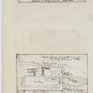 Digital copy of page 79 verso: Ink sketches of Milnab and plan of Drummond Castle and grounds, both near Crieff.
'MEMORABILIA, JOn. SIME  EDINr.  1840'