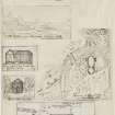 Digital copy of page 80 verso: Ink sketches of Balgowan House, Mount Hatton near Dunkeld, Ossian Hall in Dunkeld and Ramsay Tower near Madderty.
MEMORABILIA, JOn. SIME EDINr. 1840'