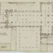 Digital copy of page 84: Ink sketch plan of Arbroath Abbey.
'MEMORABILIA, JOn. SIME  EDINr.  1840'