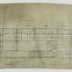 Additions and alterations for R F McEwen.
Longitudinal section A-A.