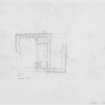 Survey drawing; Castle Lachlan, parapet plan.
