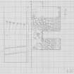 Digital copy of excavation drawing: Preston Hawe.
Plan of two trenches in Area III.