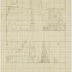 Digital copy of excavation drawing: Preston Hawe.
Plan of unidentified trenches showing robber trench and gully.