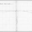 Digital copy of excavation drawing: Preston Hawe.
E section of trench MEX1.