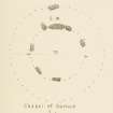 Chapel of Garioch: plan; from Maclagan, C 1875 The Hill Forts and Stone Circles of Scotland pl. xxvii