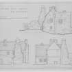 Edinburgh, Lochend House.
Drawing of elevations.
Titled: 'Lochend Old House Edinburgh' 'West elevation' 'North Elevation' 'Sectional Elevation B-B'.