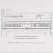 Catalogue of Horticultural Buildings by MacKenzie and Moncur
Royal Gardens, Windsor - Plan of Hothouses, Offices, etc