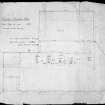 Annotated plan of Finishing Shop showing layout of glazing machines and mangles. The floor layout has completely changed.