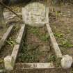 Grave plot no. 1714, Niroj Nolinie Pyne, from E