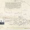 Antonine Wall Ordnance Survey 1954-57 working sheets map sheet 3