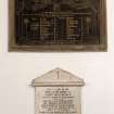 Interior. Detail of memorials to 2nd. Battalion, Argyll & Sutherland Highlanders and James McLean M.C.