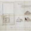 Gardener's cottage for A. Drysdale.
Plan, section and elevations.