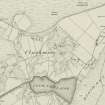 OS 6 inch first edition Sutherland 1878, sheet lviii extract