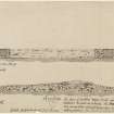 Pen and wash illustrations of section across Thrumster Mains broch (scale 4 feet to 1 inch [1:48]) and section, viewed from W, across broch and the mound on which it sits in 1871(scale 20 feet to 1 inch [1:240]).