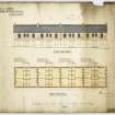 Drawing showing front elevation and upper floor plan of tenements in Niddrie. 
Titled: 'Tenements at Niddrie for Messrs The Niddrie & Benhar Coal Co (Limited)'.
Signed: 'Brown & Grieve 18.8.90'