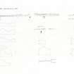 Survey Drawing: Plans and profiles of earthworks.