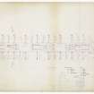 Plan of departmental divisions for Edinburgh University’s Faculties of Arts and Social Sciences, second floor, Adam Ferguson Building.  Includes list of architectural revisions with corresponding dates. 
Title: ' Block D, Second Floor, Prefabricated Partitions'
