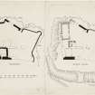 Publication drawings of Duntulm Castle, surveyed 4th June 1921.
